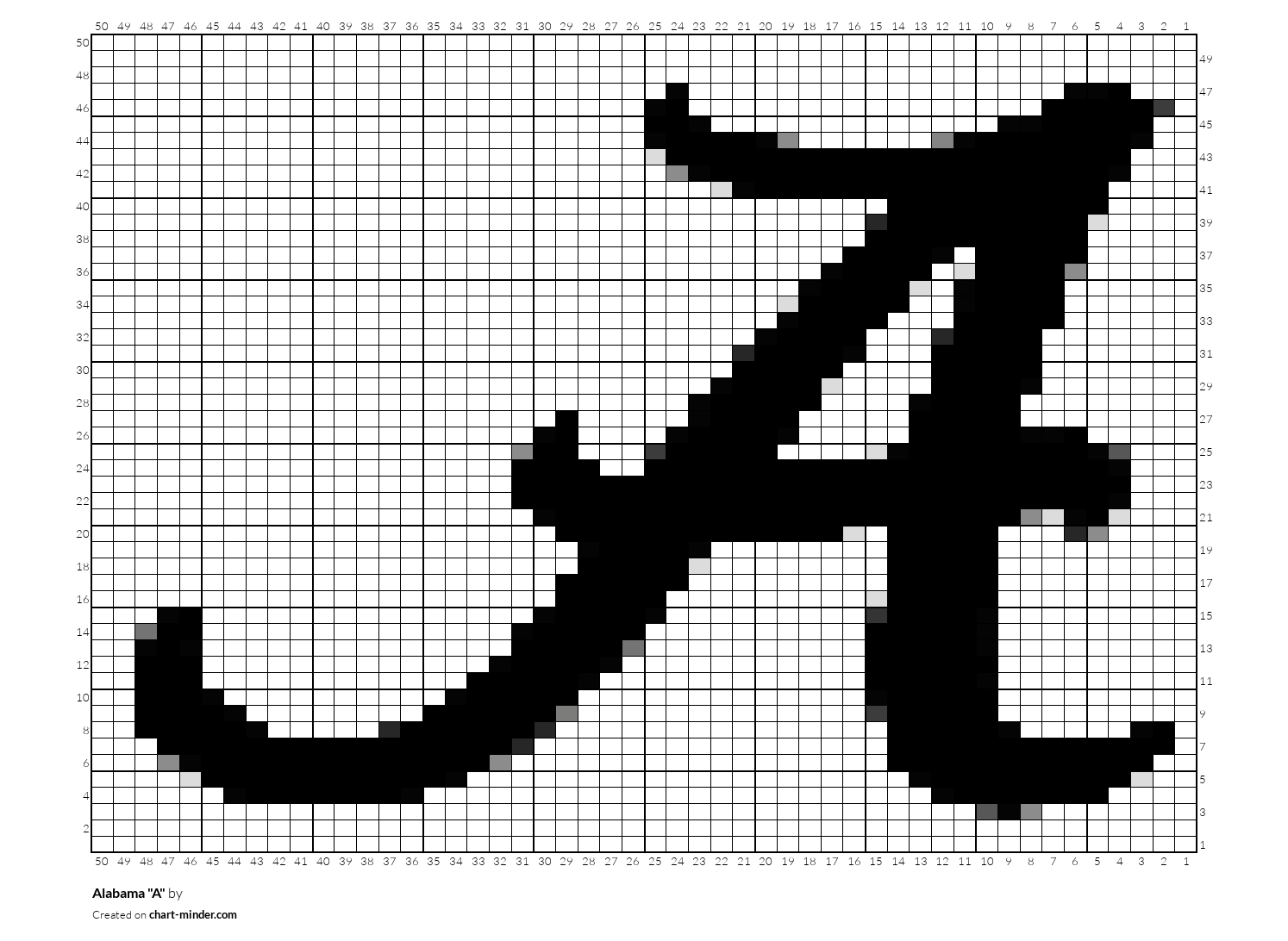 Alabama "A"